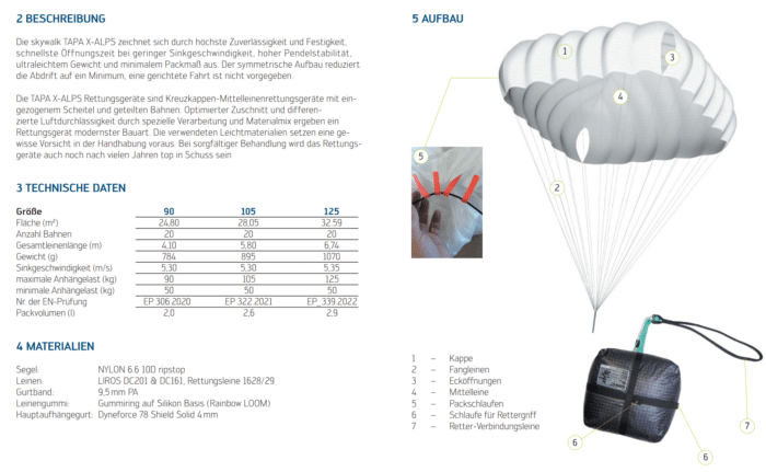 Skywalk Tapa X-Alps – Bild 3