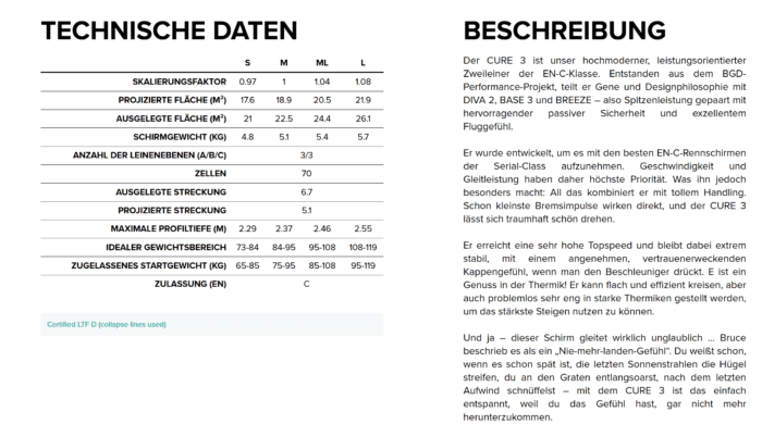 BGD Cure 3 – Bild 5
