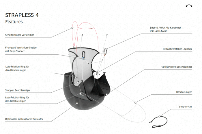 Advance Strapless 4 – Bild 8